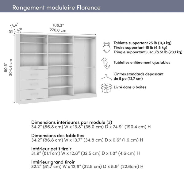 Système de rangement modulaire pour garde-robe walk-in avec tringles, tablettes et tiroirs 107L x 16P, style épuré