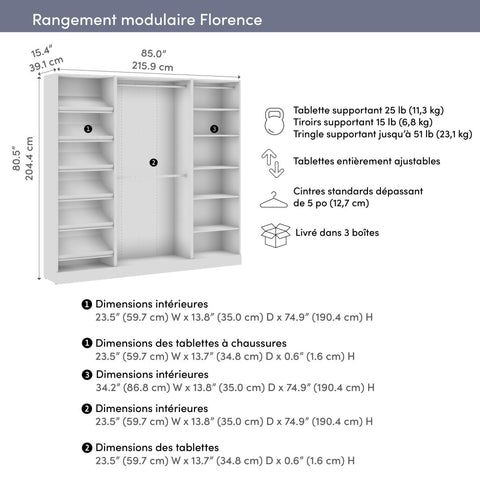 Système de rangement modulaire pour garde-robe walk-in ou placard avec tringles et tablettes à chaussures 85L x 16P