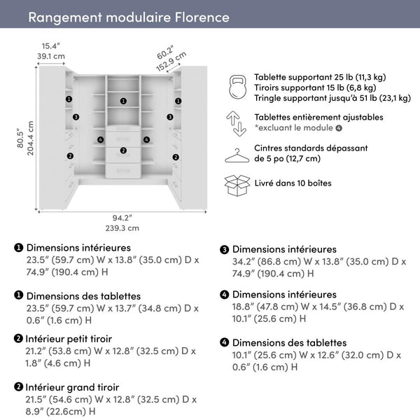 Système de rangement modulaire en U pour garde-robe walk-in avec tringles, tablettes et tiroirs 95L x 61P, style épuré