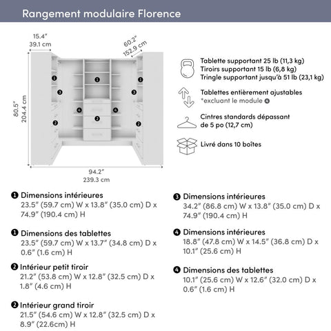 Système de rangement modulaire en U pour garde-robe walk-in avec tringles, tablettes et tiroirs 95L x 61P, style épuré