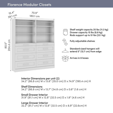 Système de rangement modulaire pour garde-robe walk-in ou placard avec tablettes et tiroirs 71L x 16P, style Shaker