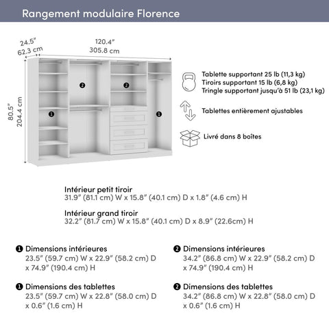 Système de rangement modulaire pour garde-robe walk-in avec lampes DEL, tringles, tablettes et tiroirs 121L x 25P, style Shaker