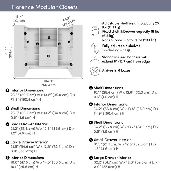 Système de rangement modulaire en U pour garde-robe walk-in avec tringles, tablettes et tiroirs 105L x 61P, style épuré