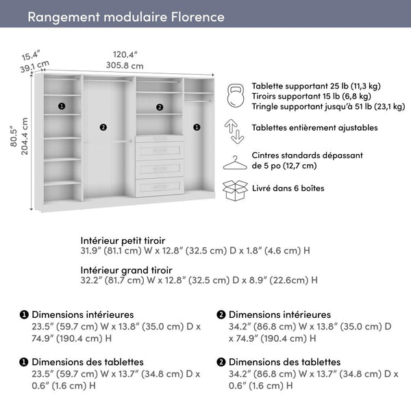 Système de rangement modulaire pour garde-robe walk-in avec tringles, tablettes et tiroirs 121L x 16P, style Shaker