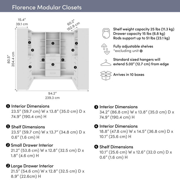 Système de rangement modulaire en U pour garde-robe walk-in avec tringles, tablettes et tiroirs 95L x 61P, style épuré
