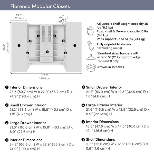 Modular U-Shaped Closet System with Shelves, Drawers, Doors & LED Lights, Shaker Style, 113W x 61D