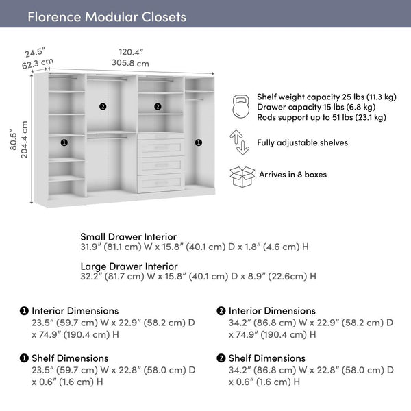 Système de rangement modulaire pour garde-robe walk-in avec lampes DEL, tringles, tablettes et tiroirs 121L x 25P, style Shaker