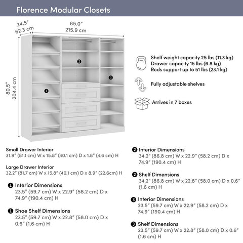 Système de rangement modulaire pour garde-robe walk-in ou placard avec lampes DEL, tiroirs et tablettes à chaussures 85L x 25P, style Shaker