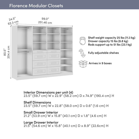 Système de rangement modulaire pour garde-robe walk-in ou placard avec lampes DEL, tringles, tablettes et tiroirs 100L x 25P, style Shaker