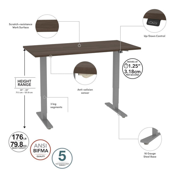 Bureau assis-debout électrique 60L x 30P