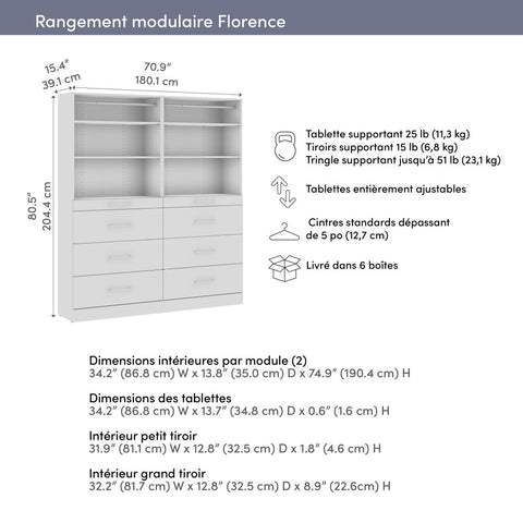 Système de rangement modulaire pour garde-robe walk-in ou placard avec tablettes et tiroirs 71L x 16P, style épuré
