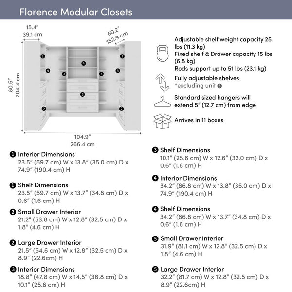 Système de rangement modulaire en U pour garde-robe walk-in avec tringles, tablettes et tiroirs 105L x 61P, style Shaker