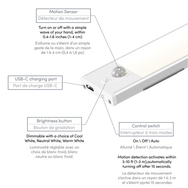 Dimmable Motion Sensor LED Light with USB-C Cable, 20-inch