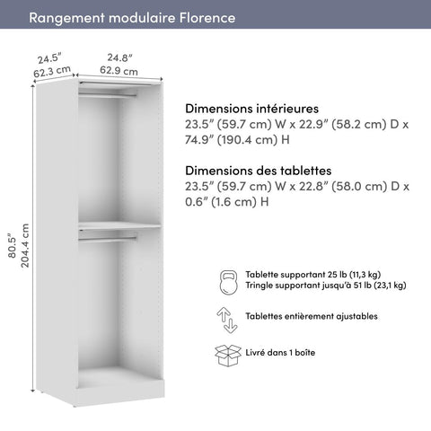 Organisateur de garde-robe modulaire à deux tringles avec lampes DEL 25L x 25P
