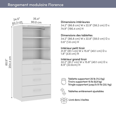 Modular Closet System with Shelves, Drawers, Clothing Rods & LED Light, Slab Style, 36W x 25D