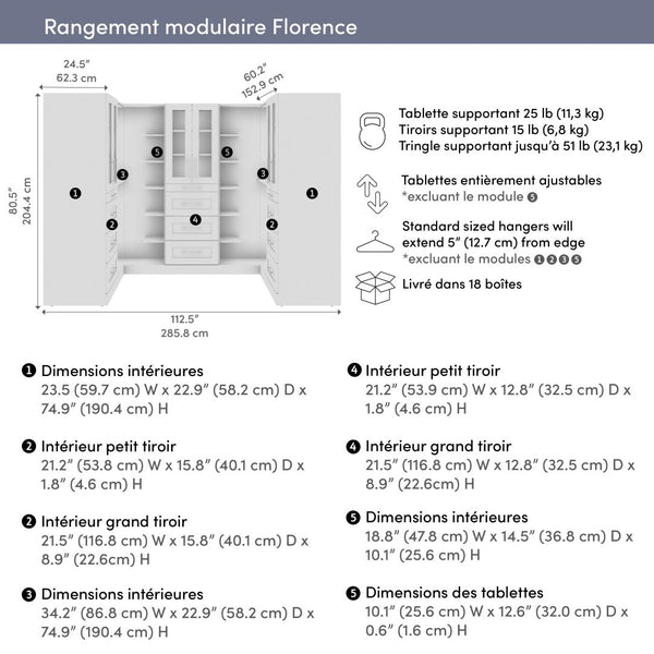 Système de rangement modulaire en U pour garde-robe walk-in avec lampes DEL, tringles, tablettes, portes et tiroirs 113L x 61P, style Shaker