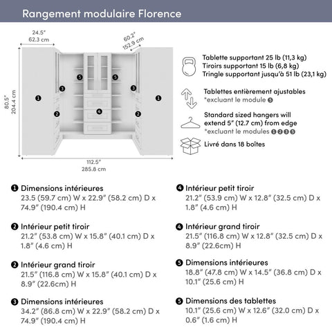 Système de rangement modulaire en U pour garde-robe walk-in avec lampes DEL, tringles, tablettes, portes et tiroirs 113L x 61P, style Shaker