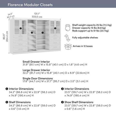 Système de rangement modulaire pour garde-robe walk-in avec lampes DEL, portes, tiroirs et tablettes à chaussures 132L x 25P, style Shaker