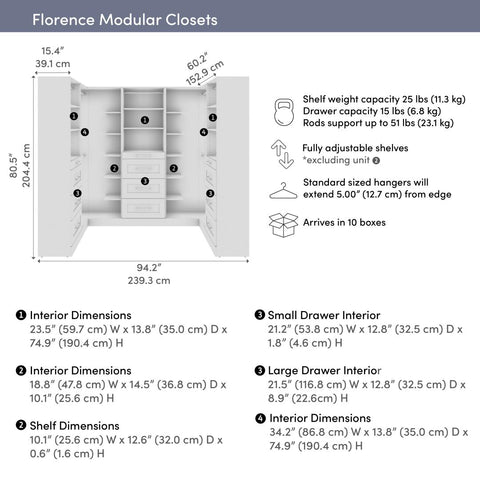Système de rangement modulaire en U pour garde-robe walk-in avec tringles, tablettes et tiroirs 95L x 61P, style Shaker