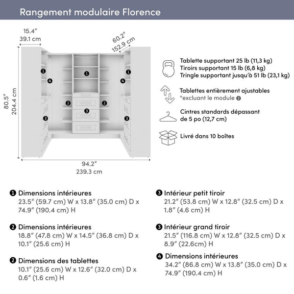 Système de rangement modulaire en U pour garde-robe walk-in avec tringles, tablettes et tiroirs 95L x 61P, style Shaker