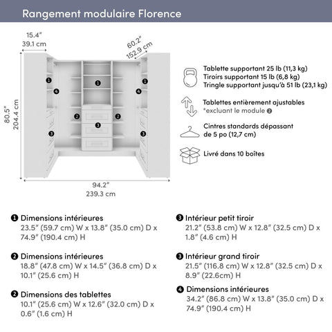 Système de rangement modulaire en U pour garde-robe walk-in avec tringles, tablettes et tiroirs 95L x 61P, style Shaker