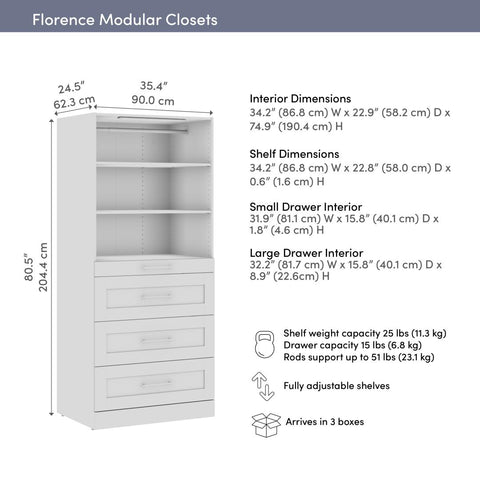 Modular Closet System with Shelves, Drawers & LED Light, Shaker Style, 36W x 25D