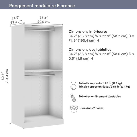 Organisateur de garde-robe modulaire à deux tringles avec lampes DEL 36L x 25P